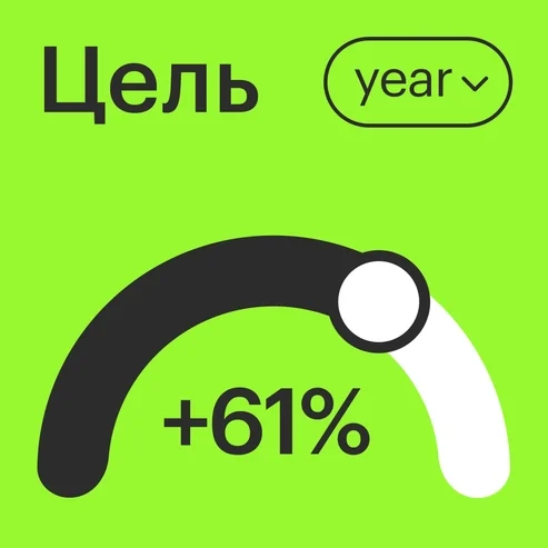 Навык личных инвестиций